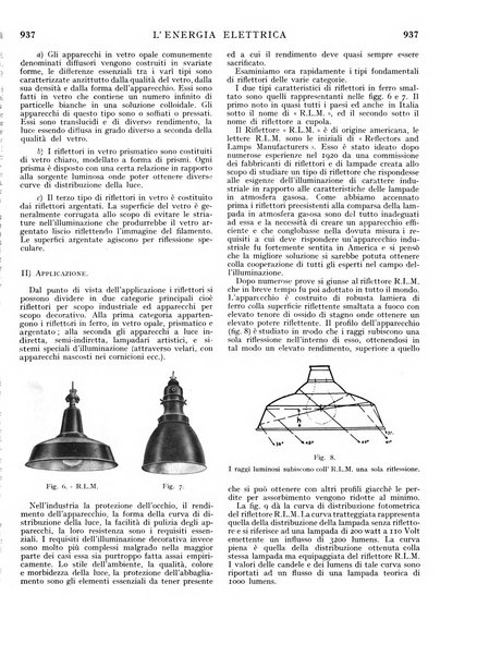 L'energia elettrica