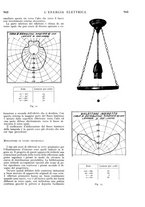 giornale/VEA0007007/1926/unico/00000971