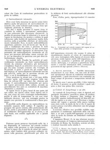 L'energia elettrica