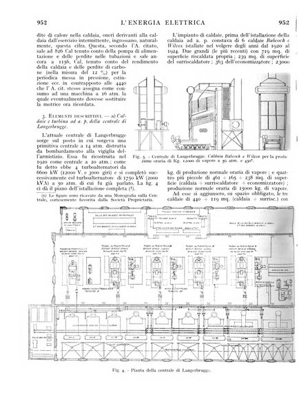 L'energia elettrica