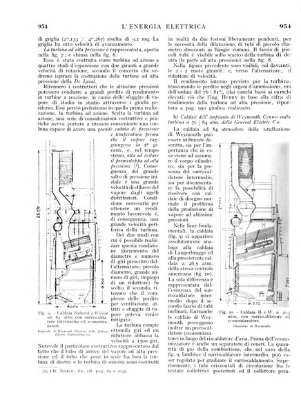 L'energia elettrica