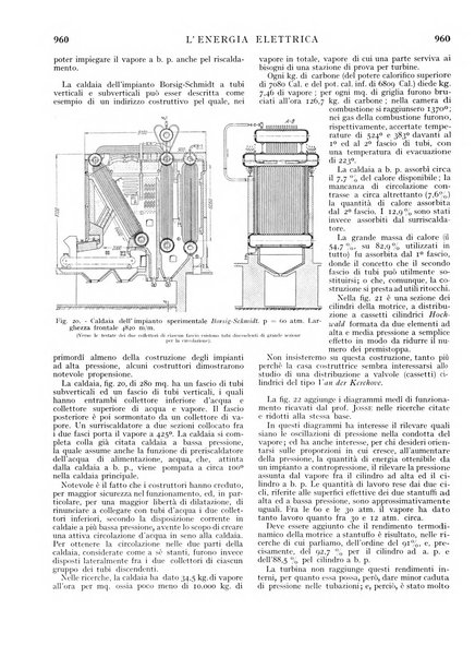 L'energia elettrica