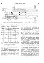 giornale/VEA0007007/1926/unico/00000989