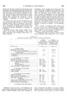 giornale/VEA0007007/1926/unico/00000991