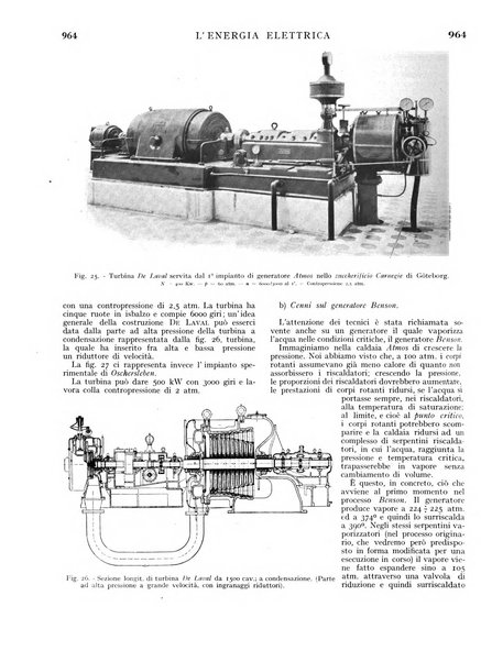 L'energia elettrica