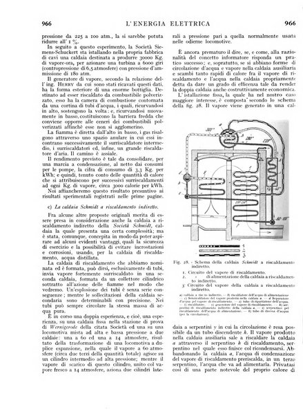 L'energia elettrica