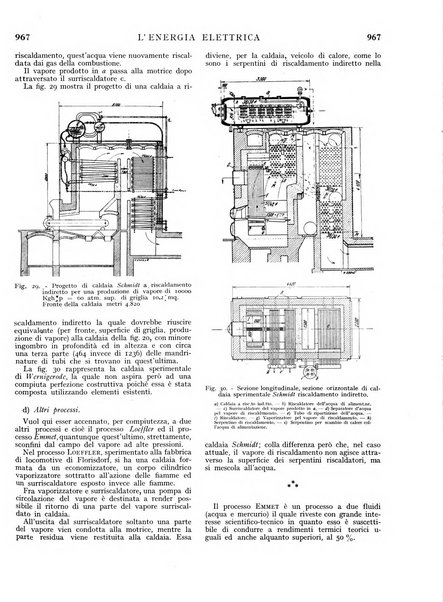 L'energia elettrica