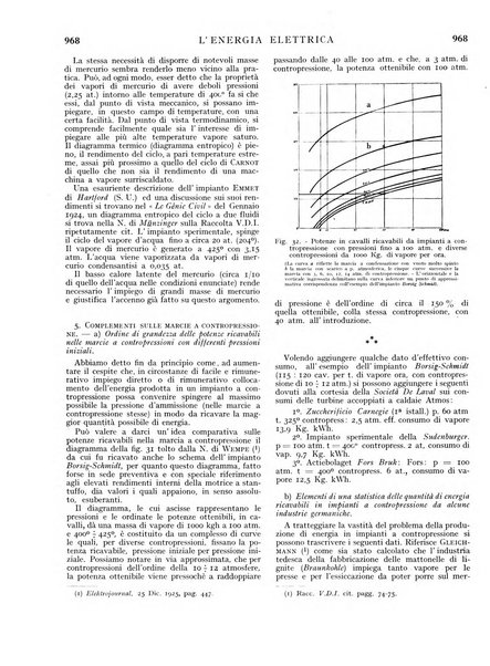 L'energia elettrica