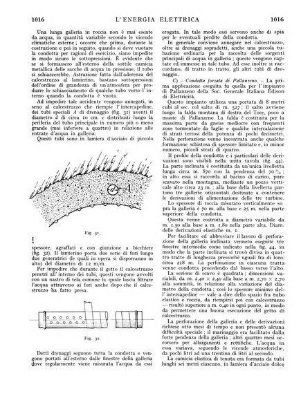 L'energia elettrica