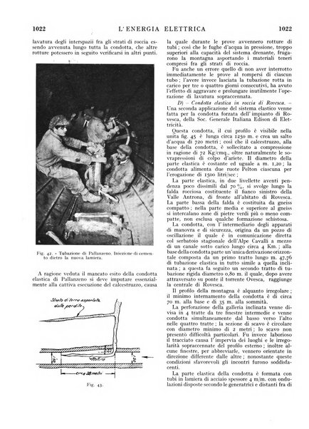 L'energia elettrica