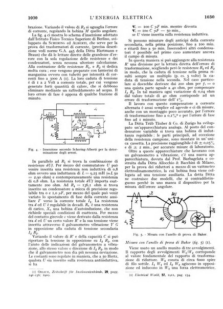 L'energia elettrica