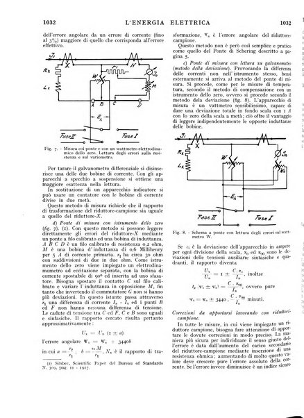 L'energia elettrica