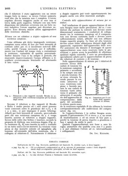 L'energia elettrica