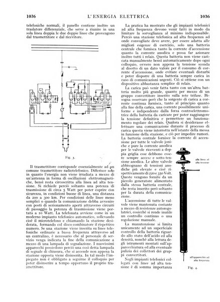 L'energia elettrica