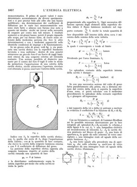 L'energia elettrica