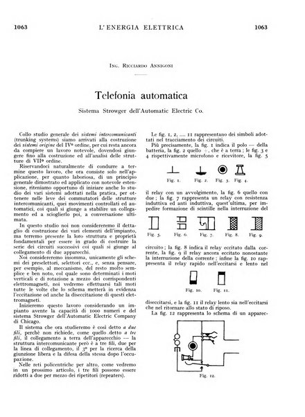 L'energia elettrica