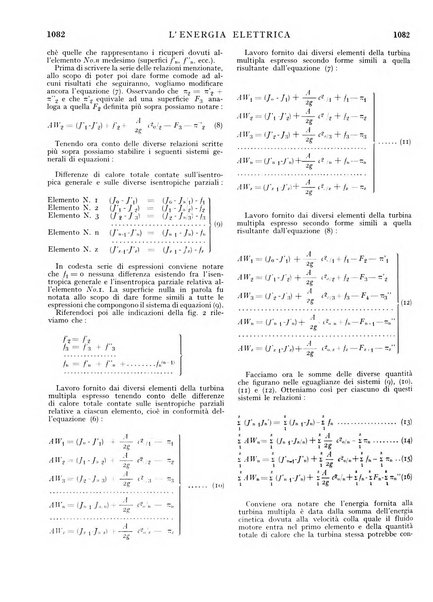 L'energia elettrica