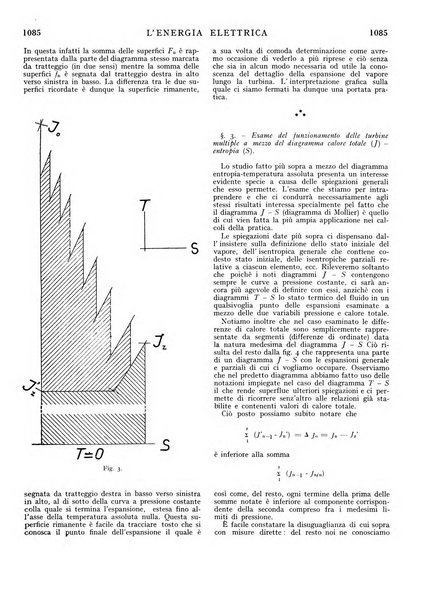 L'energia elettrica