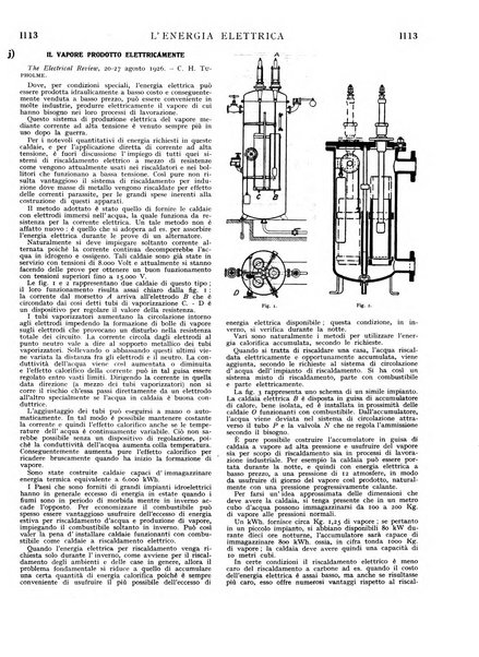 L'energia elettrica