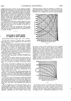 giornale/VEA0007007/1926/unico/00001149