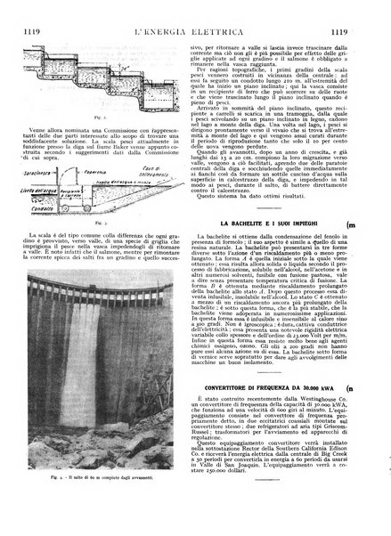 L'energia elettrica