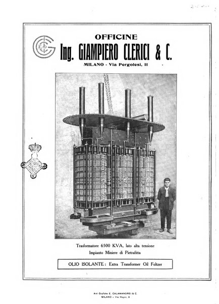 L'energia elettrica