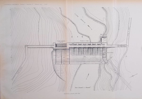 L'energia elettrica