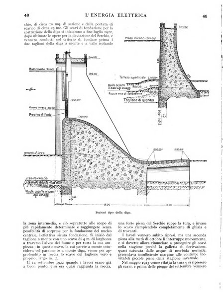 L'energia elettrica