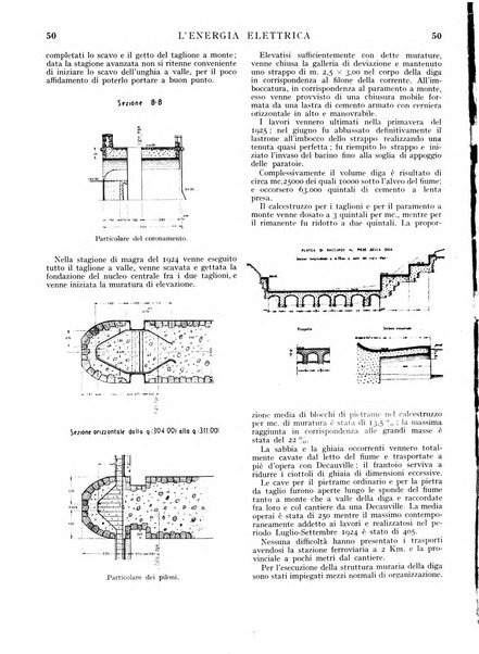 L'energia elettrica