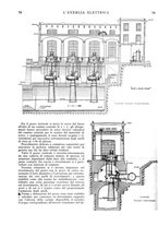 giornale/VEA0007007/1927/unico/00000070