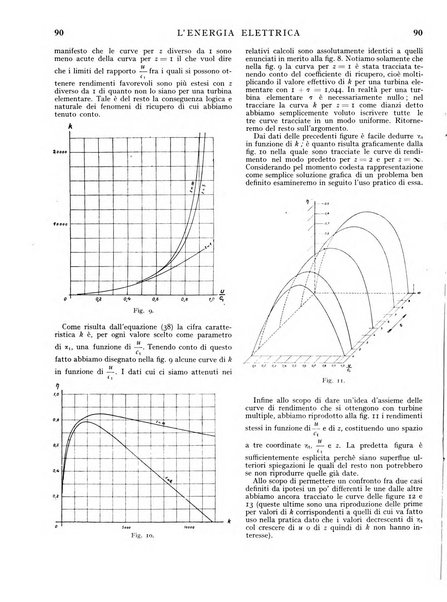 L'energia elettrica