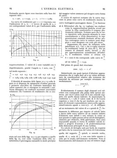 L'energia elettrica