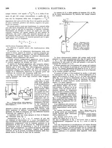 L'energia elettrica