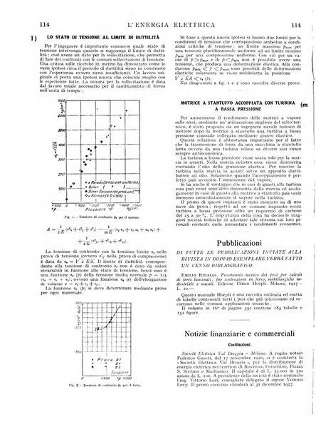 L'energia elettrica