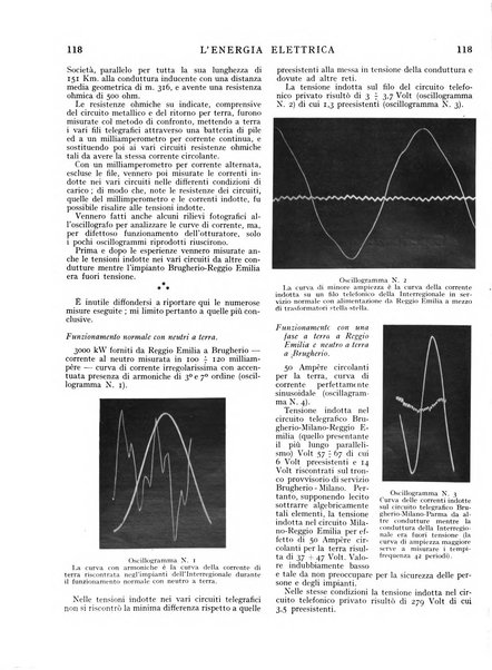 L'energia elettrica