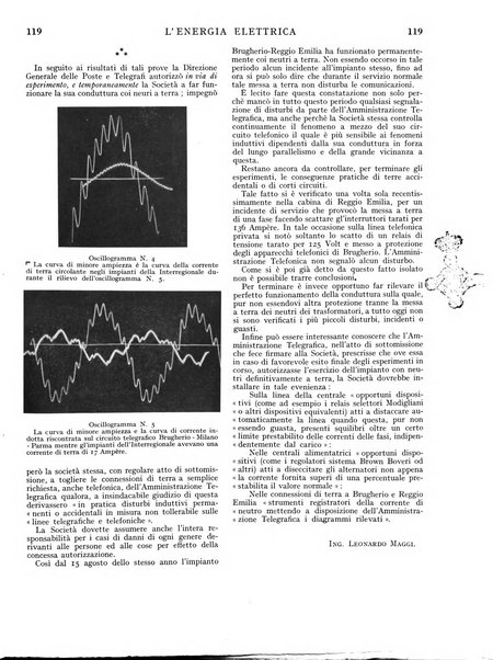 L'energia elettrica