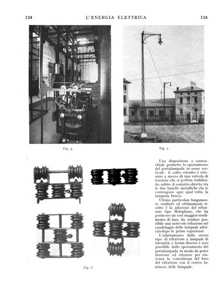 L'energia elettrica