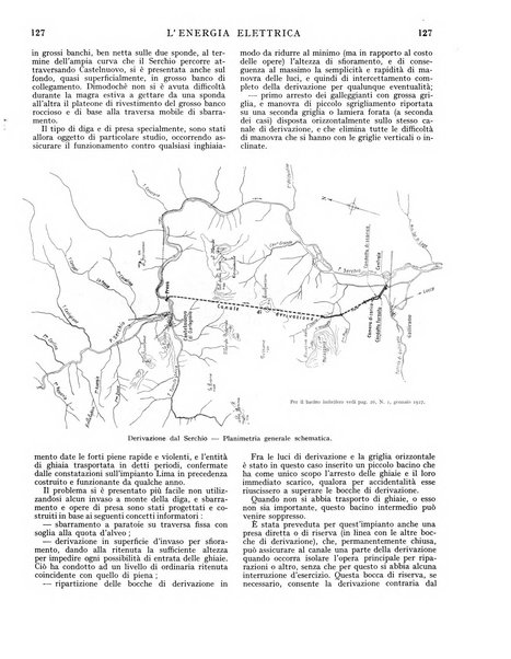 L'energia elettrica