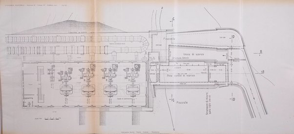 L'energia elettrica