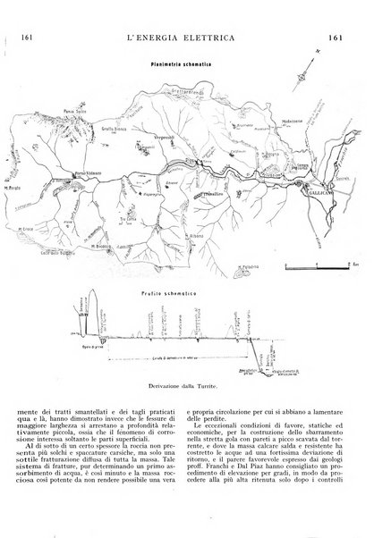 L'energia elettrica