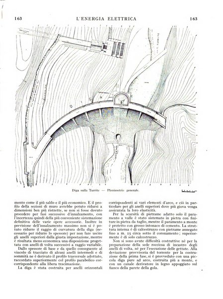 L'energia elettrica