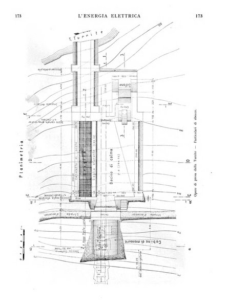 L'energia elettrica