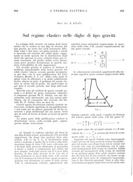 L'energia elettrica