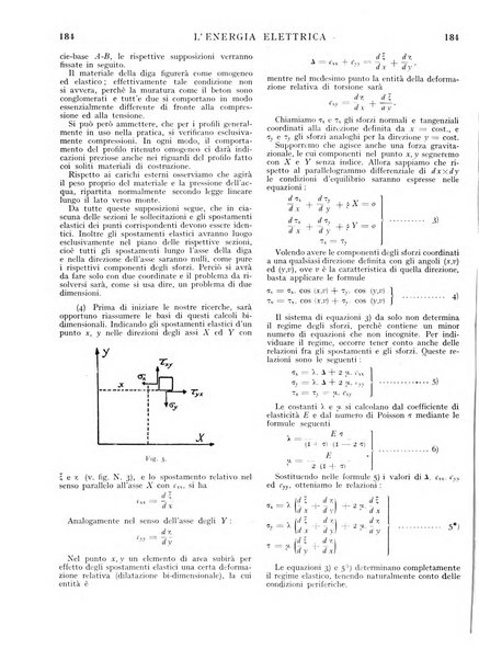 L'energia elettrica