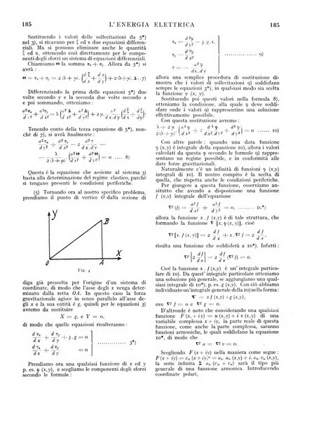 L'energia elettrica