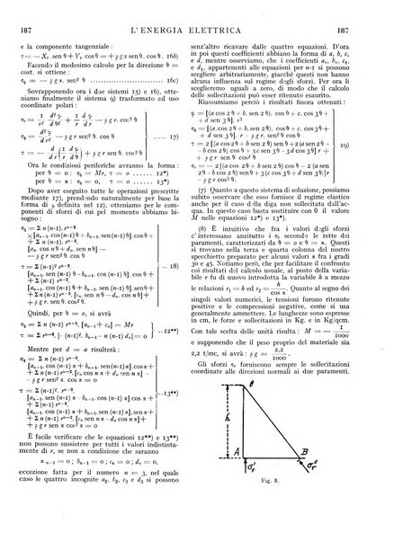 L'energia elettrica