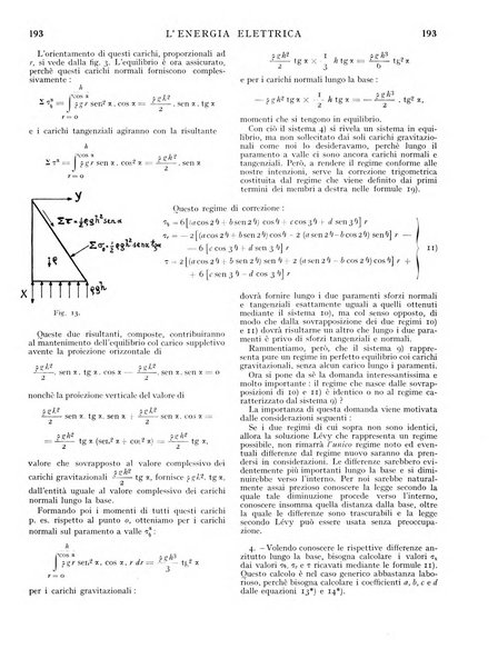 L'energia elettrica