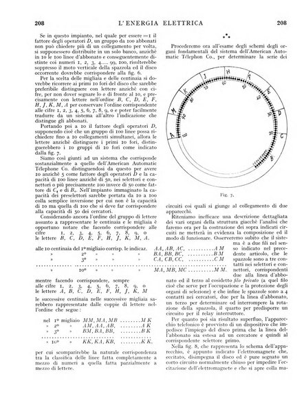 L'energia elettrica