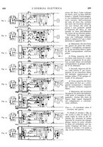 giornale/VEA0007007/1927/unico/00000207