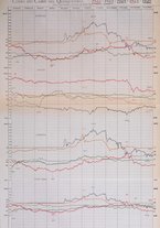 giornale/VEA0007007/1927/unico/00000231